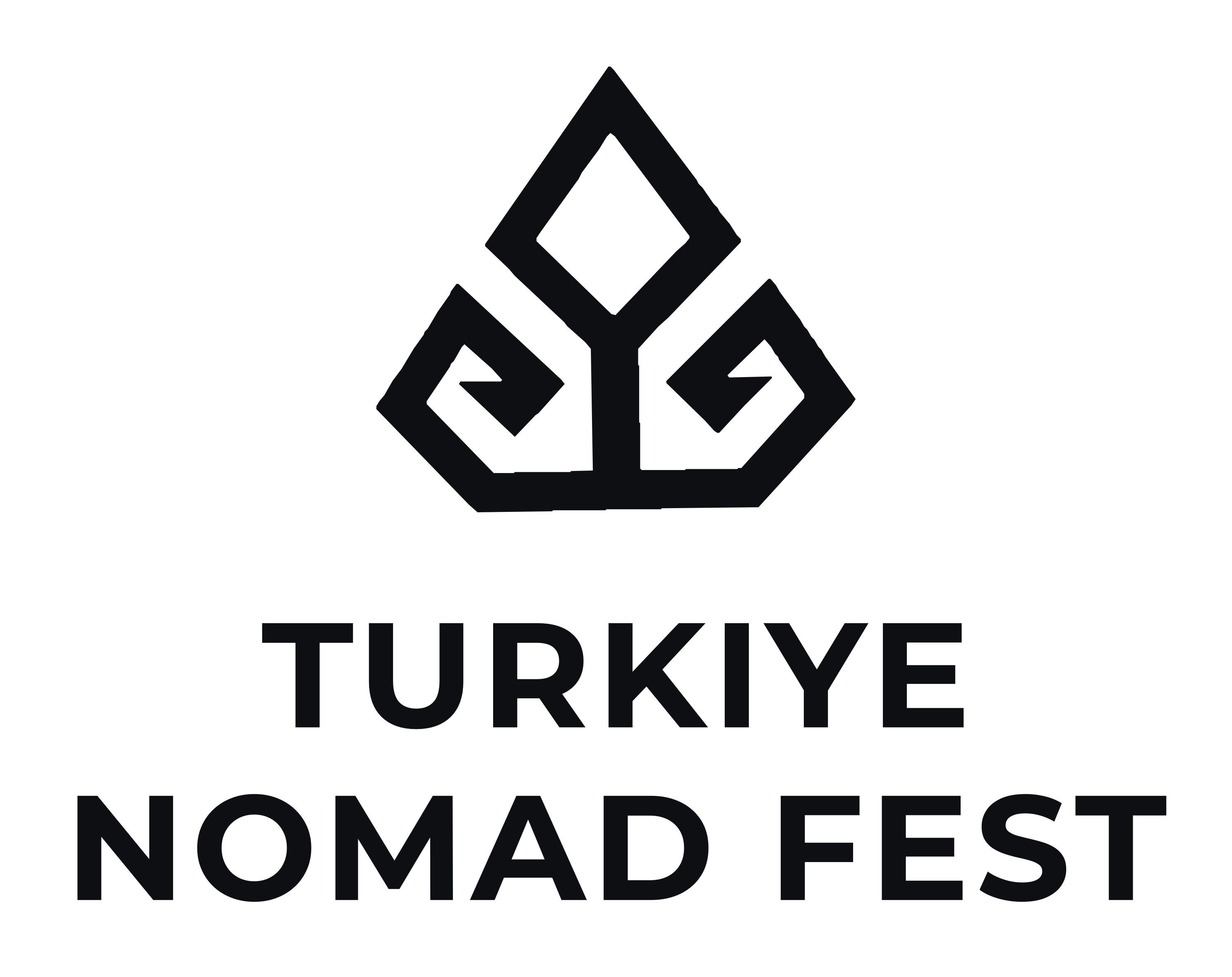 Turkiye Nomad Fest
